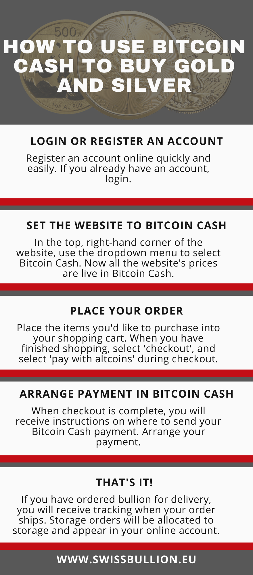 Buy Gold and Silver with BCH | Secure Crypto Payments