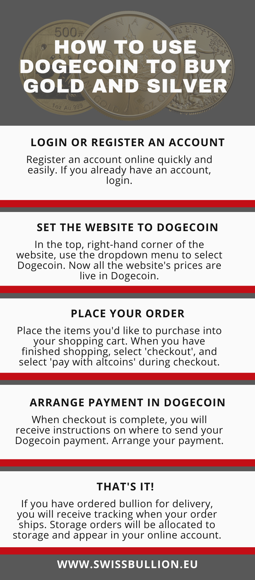Buy Precious Metals with Dogecoin (DOGE) | Secure Crypto Payments
