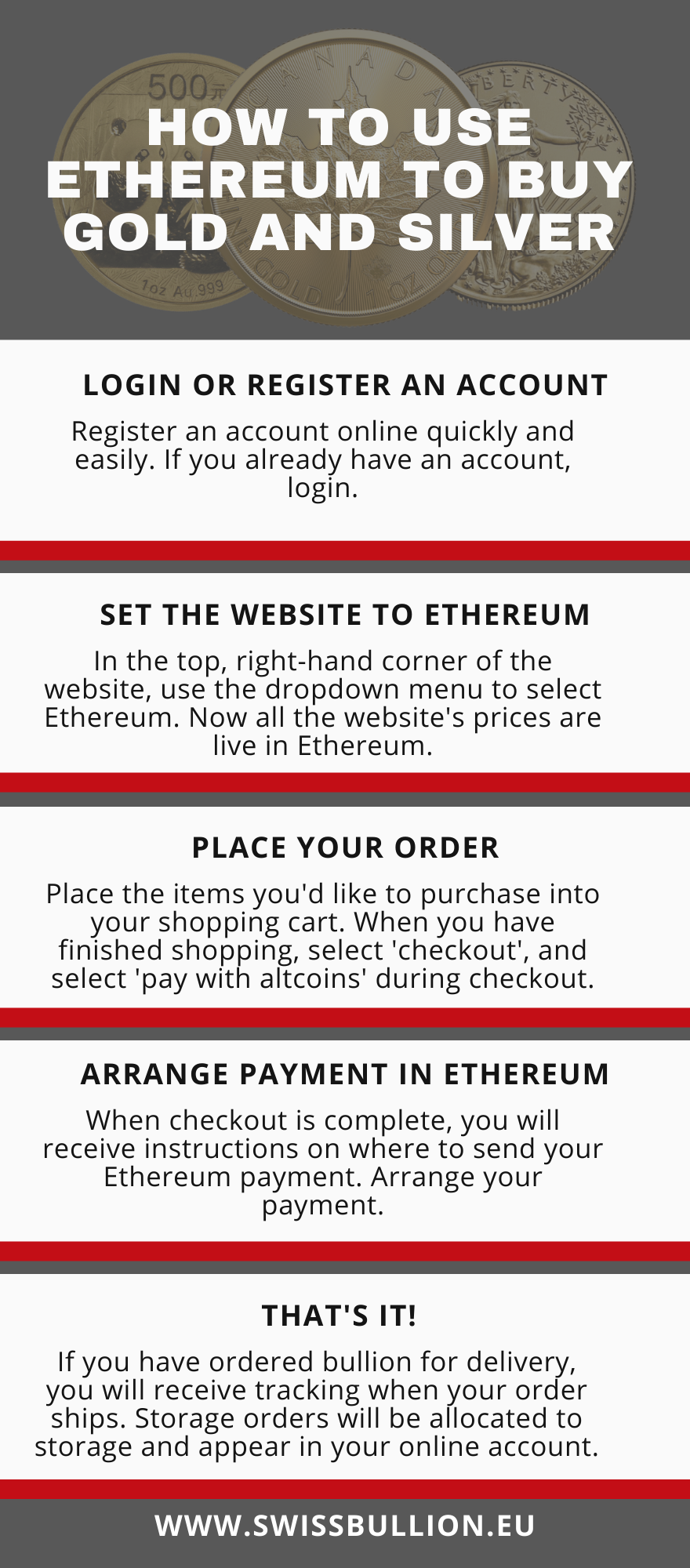 Buy Gold and Silver with Ethereum | Crypto Payments | SwissBullion.eu