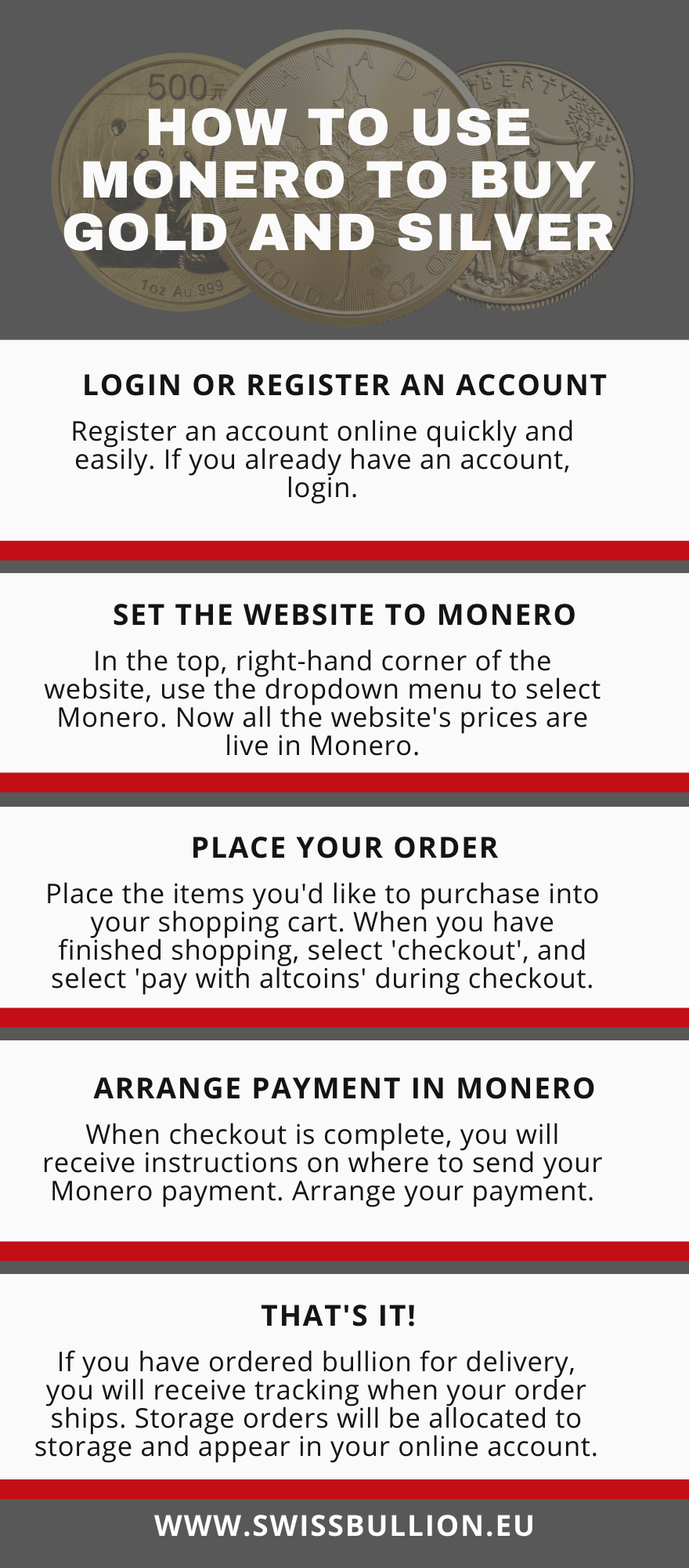 Buy Gold and Silver with Monero (XMR) | Secure Crypto Payments |  SwissBullion.eu
