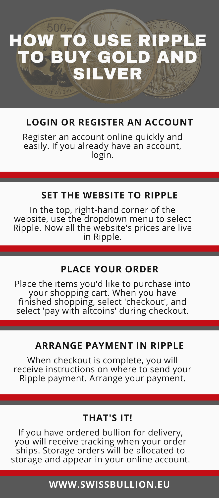 Buy Precious Metals with Ripple (XRP) | Secure Crypto Payments |  SwissBullion.eu