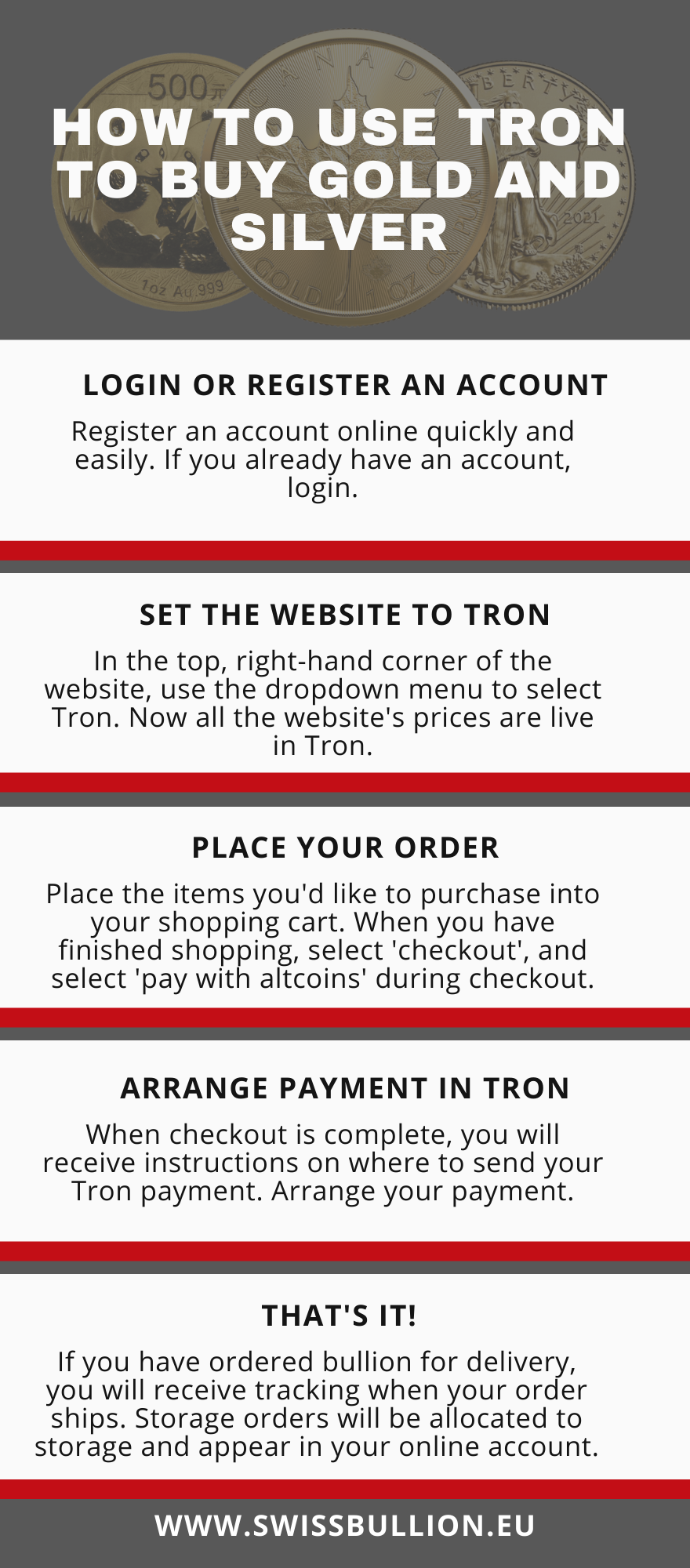 Buy Precious Metals with Tron (TRX) | Secure Crypto Payments |  SwissBullion.eu