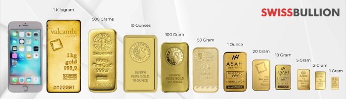 Different gold bar weights and measurements