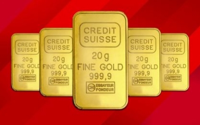 The History of Credit Suisse Gold Bars