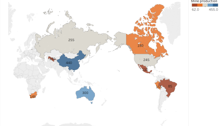 The World's Top Gold Producing Countries