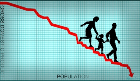 Do Declining Populations Boost the Gold Price?