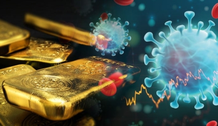 How Has Coronavirus Impacted the Bullion Market?