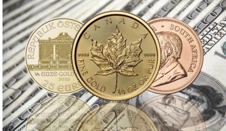 How Does the Strength of the US Dollar Affect Gold Prices?