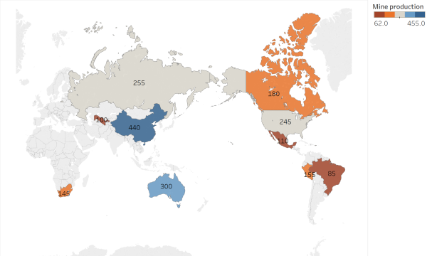 The World's Top Gold Producing Countries
