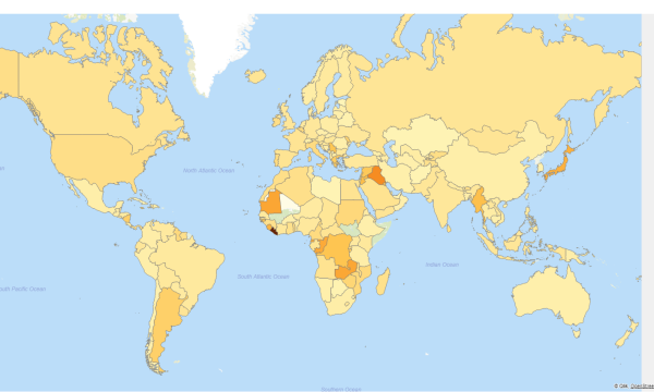 Gold as a Backdrop Against a Debt Situation