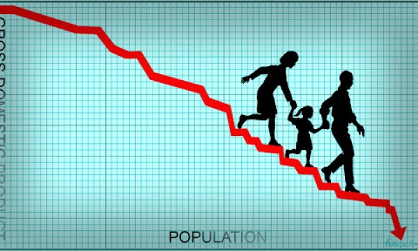 Do Declining Populations Boost the Gold Price?