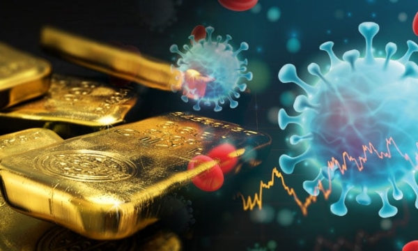 How Has Coronavirus Impacted the Bullion Market?
