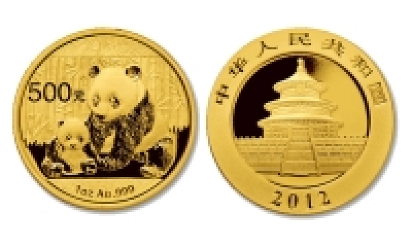 Comprare la moneta d'oro Cinese Panda - Statistiche in breve