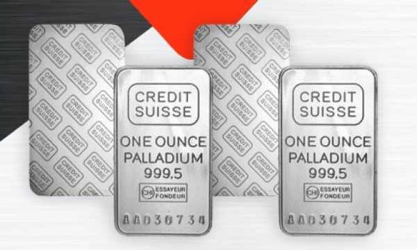 Buy Credit Suisse Palladium