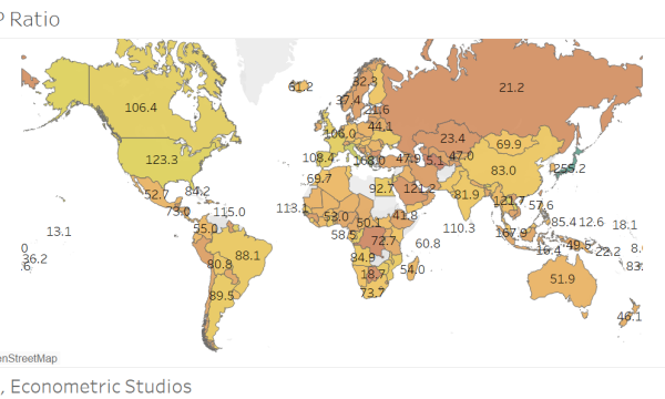 Resolver los problemas de la deuda mundial.